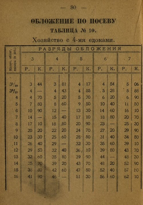 Страница 82