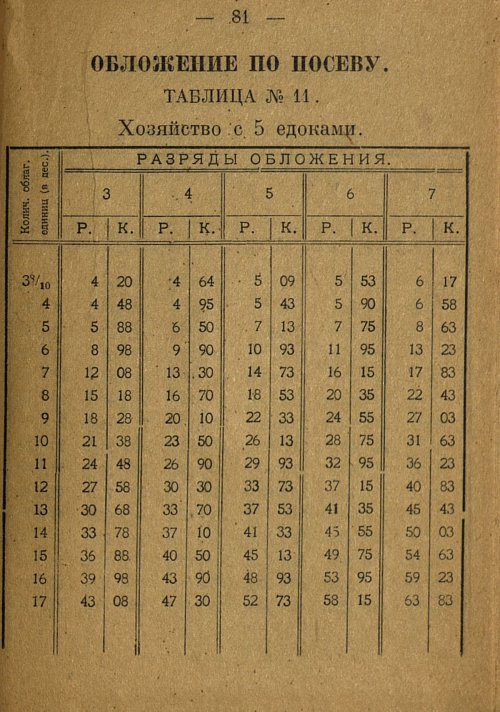 Страница 83