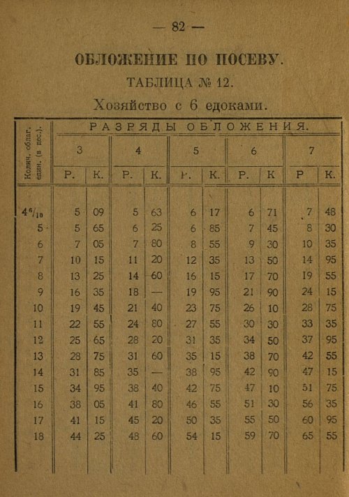 Страница 84