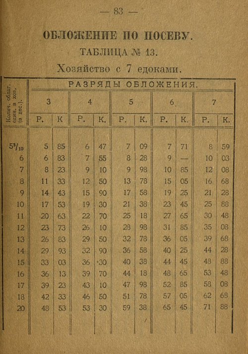 Страница 85