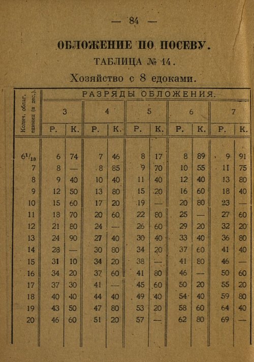 Страница 86