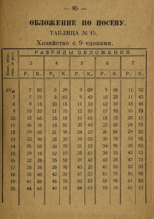 Страница 87