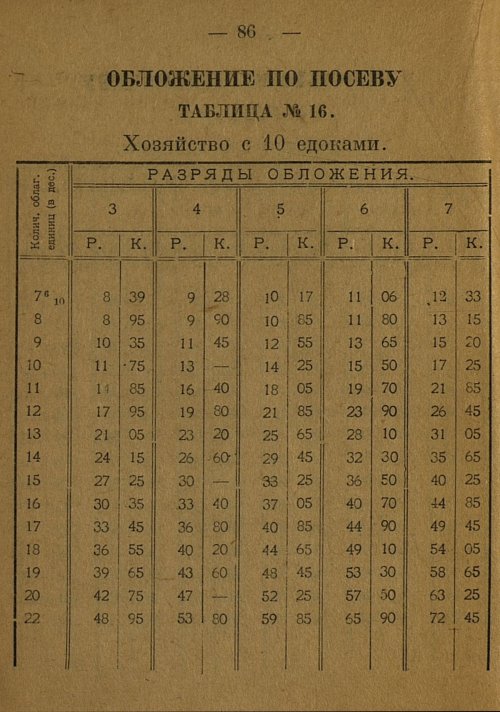 Страница 88