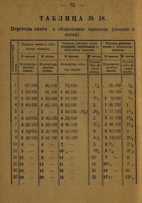 Страница 94