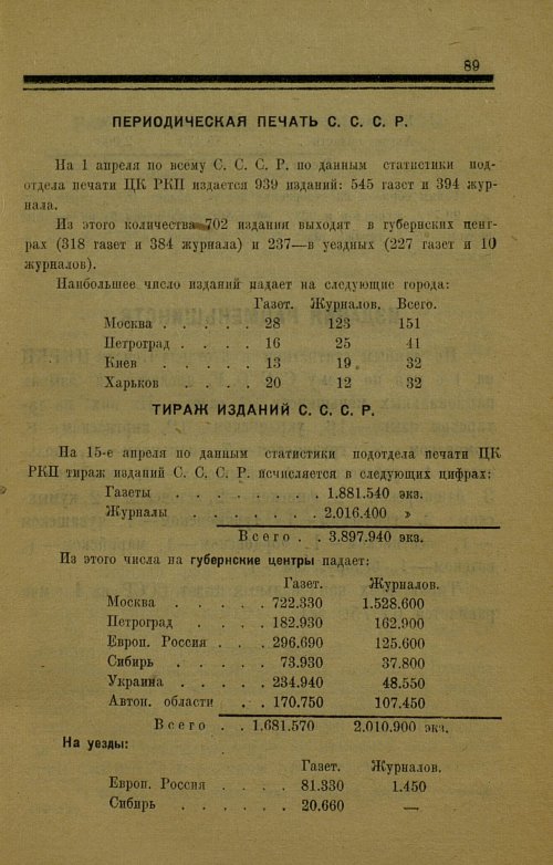 Страница 89