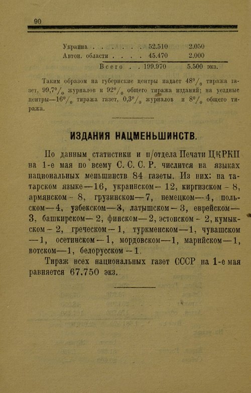 Страница 90