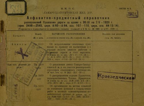Название