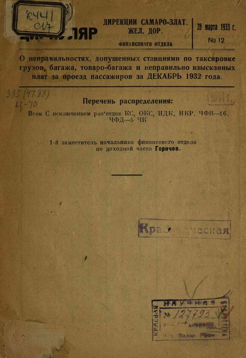 Название