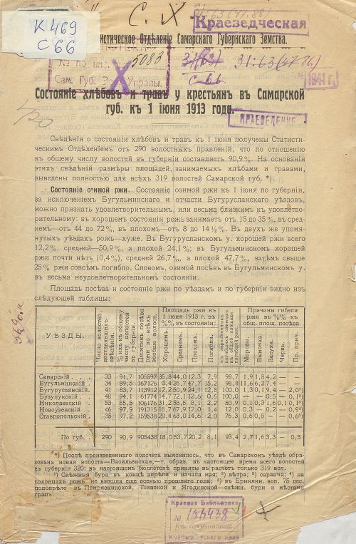 Название