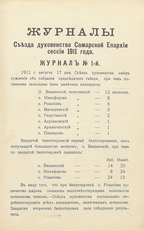 Название